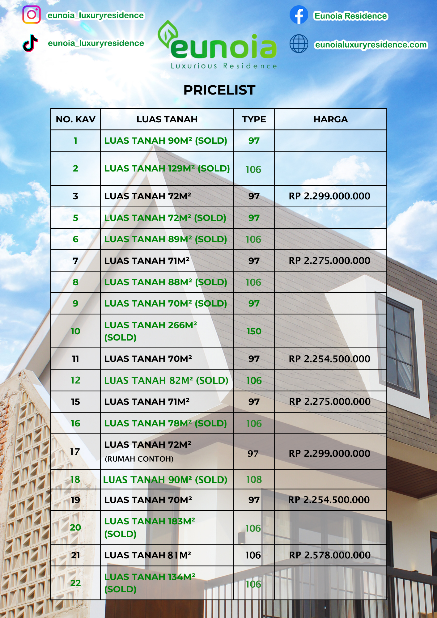 Pricelist